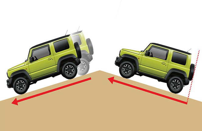 Suzuki Jimny HỆ THỐNG ĐỔ VÀ GIỮ DỐC HAC