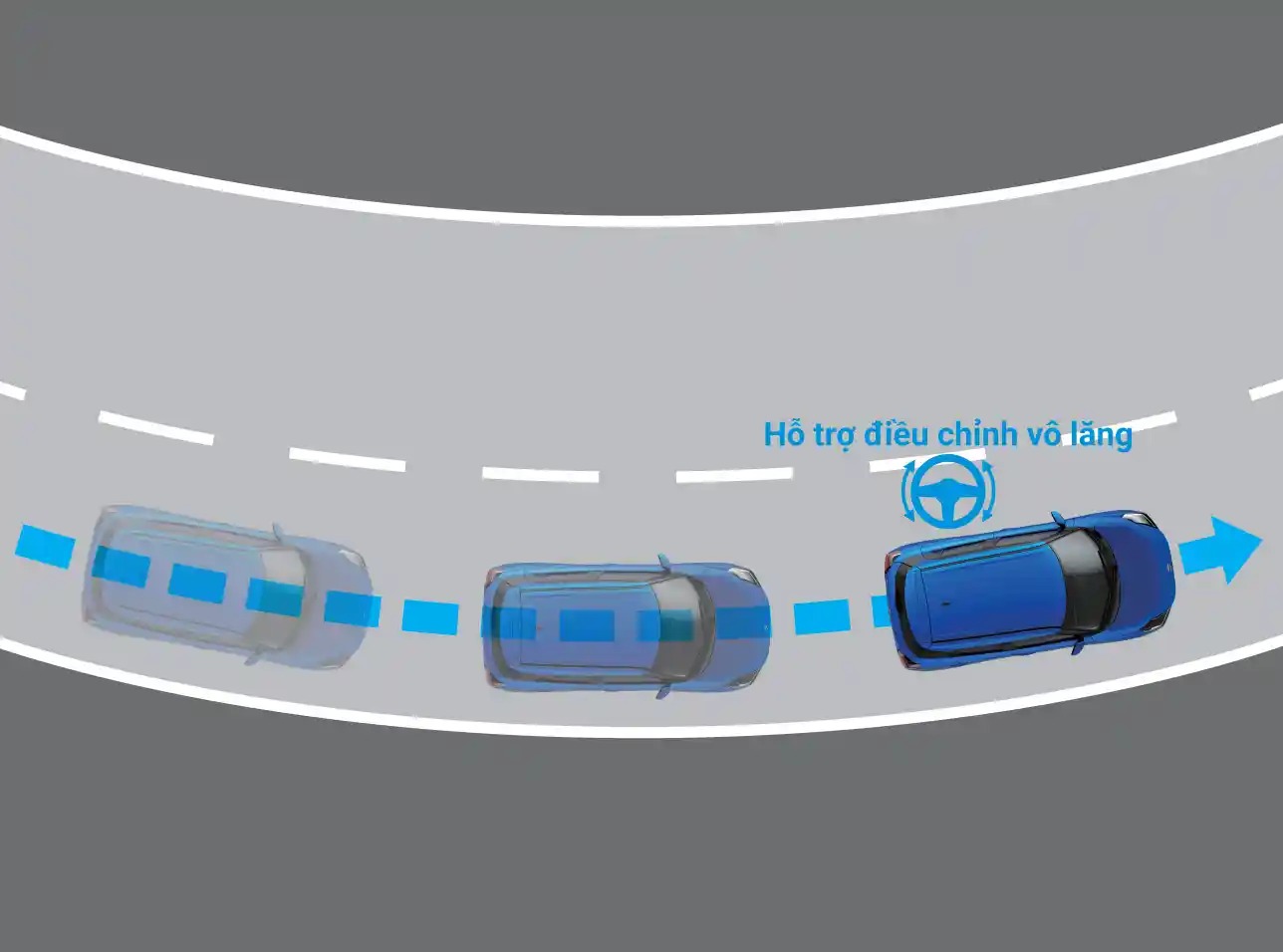 Suzuki Swift HỖ TRỢ GIỮ LÀN ĐƯỜNG (LKA)