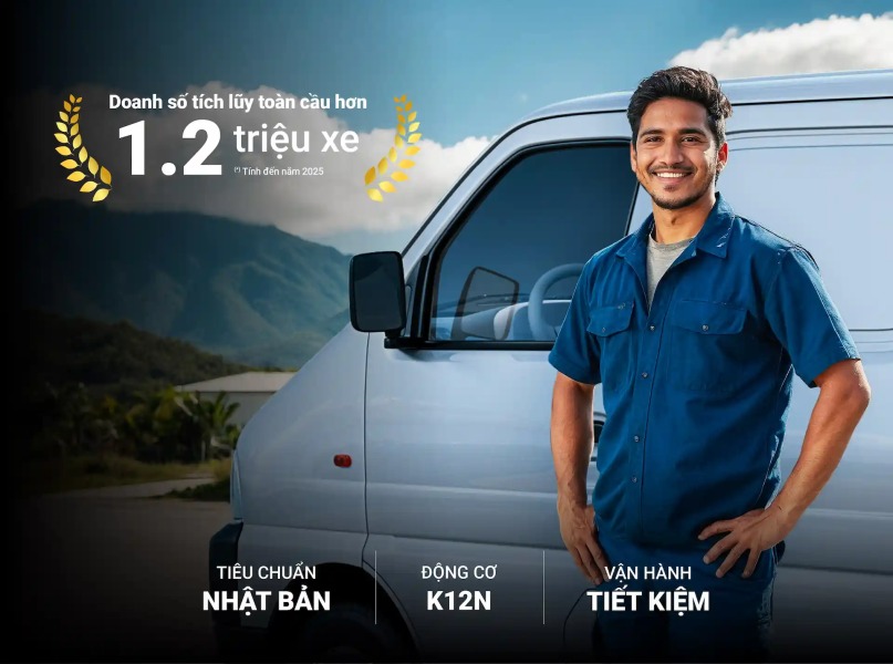 EECO Van VẬN HÀNH BỀN BỈ, TỐI ƯU CHI PHÍ