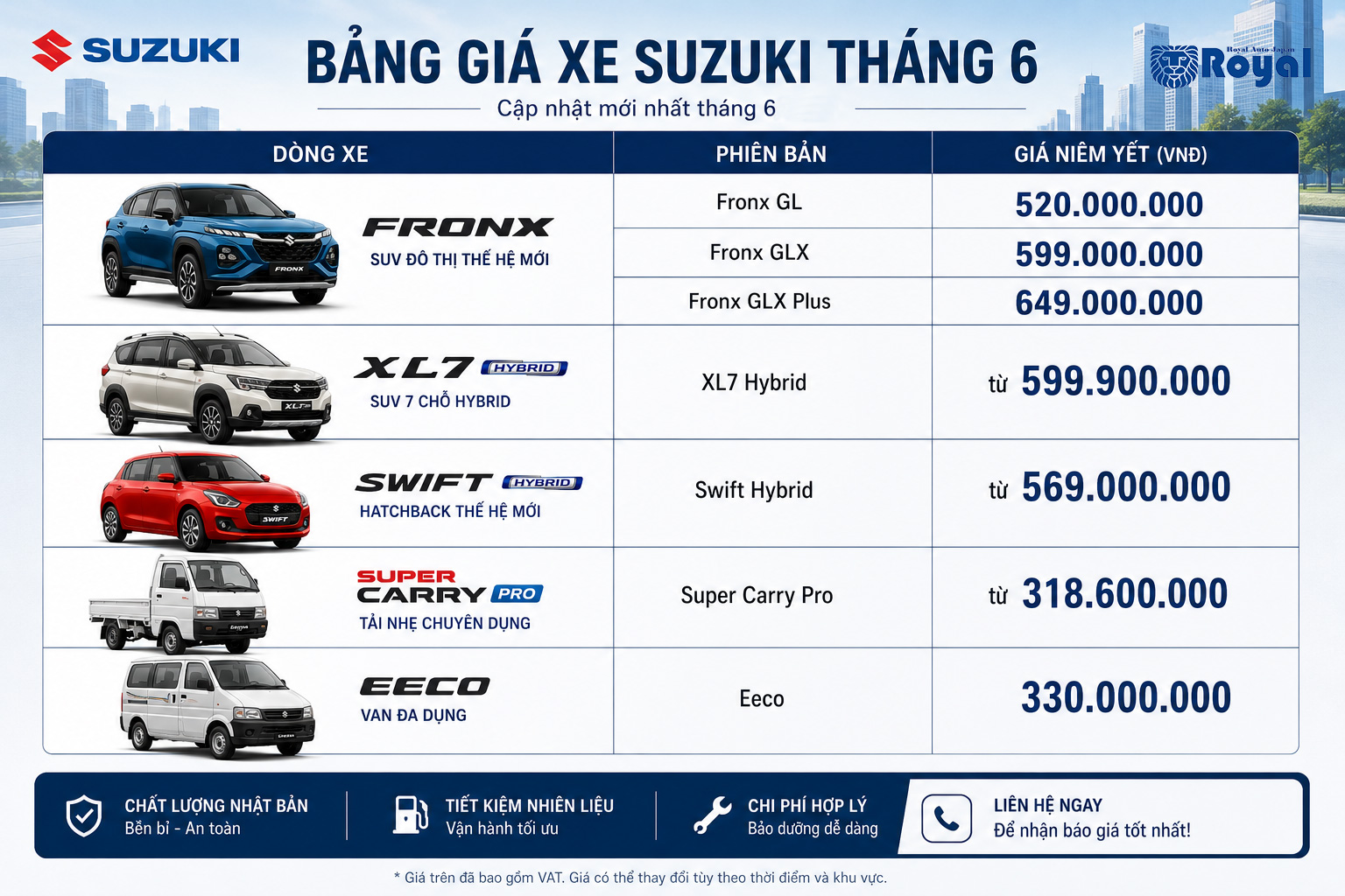 Gi&aacute; xe Suzuki mới nhất th&aacute;ng 6/2026 tại Việt Nam